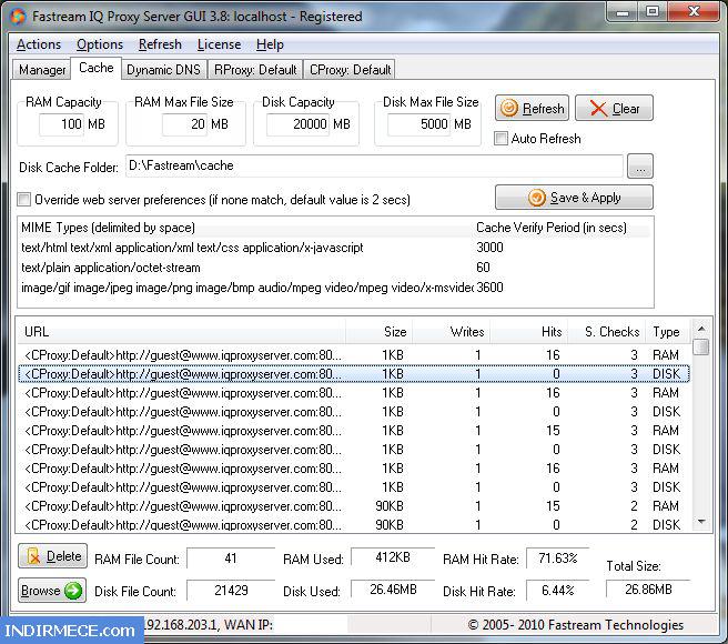 Fastream Iq Proxy Server 5.5.0R