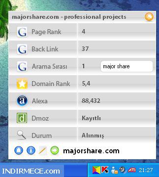Majorshare.com Webmaster Tool